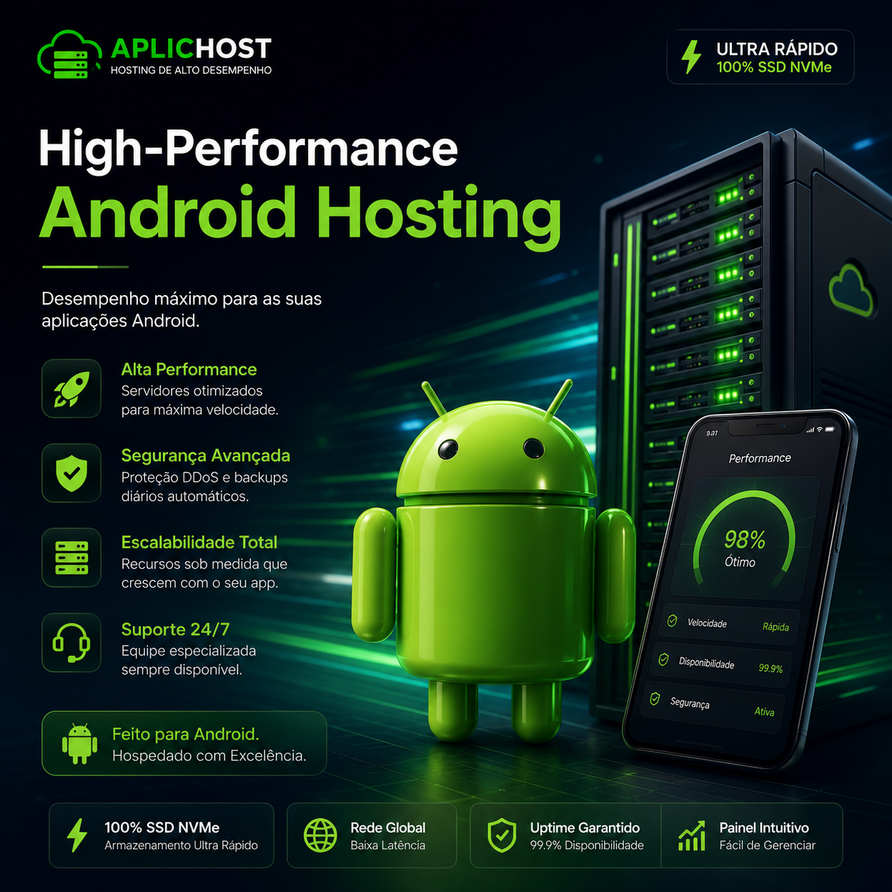 Especialista em Alojamento Android